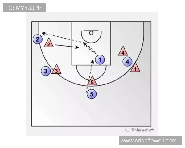 成都篮球队反击战术解析与实战应用探讨 成都篮球队反击战术解析与实战应用探讨