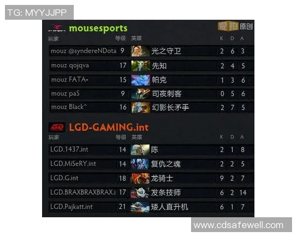 DOTA2战术：WE的节奏体系