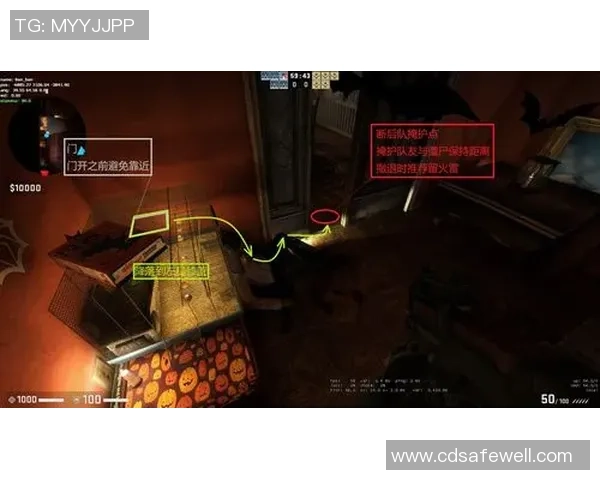 CS_GO深度：解密LNG的控制