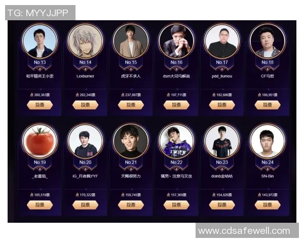 权威发布：王者荣耀灵活性实力榜单