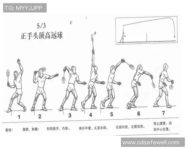 羽毛球战术：西安羽毛球队的控制体系