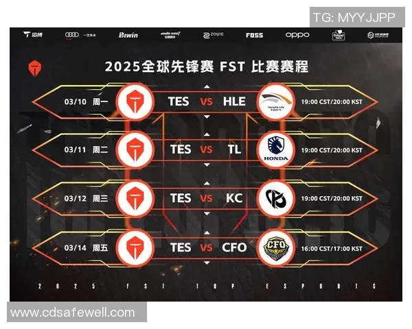 英雄联盟巨献：探秘TES的意识