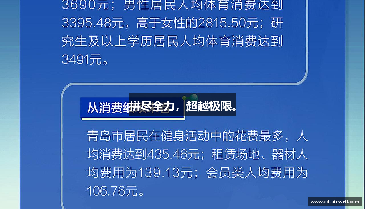 拼尽全力，超越极限。